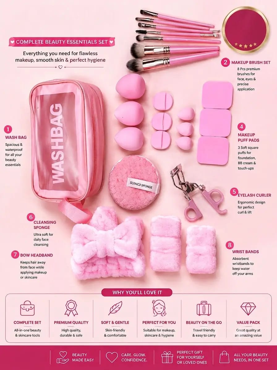 Multipurpose Travel Beauty Kit – Beauty Blenders – image 3