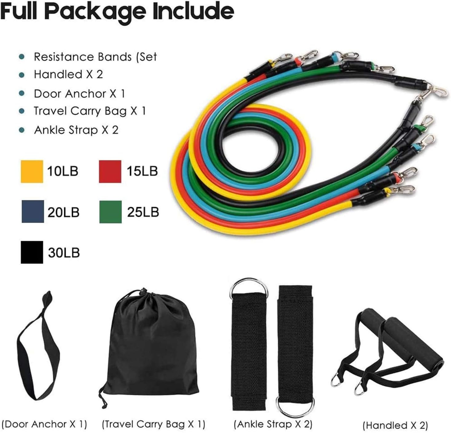 Resistance Bands Set – image 3