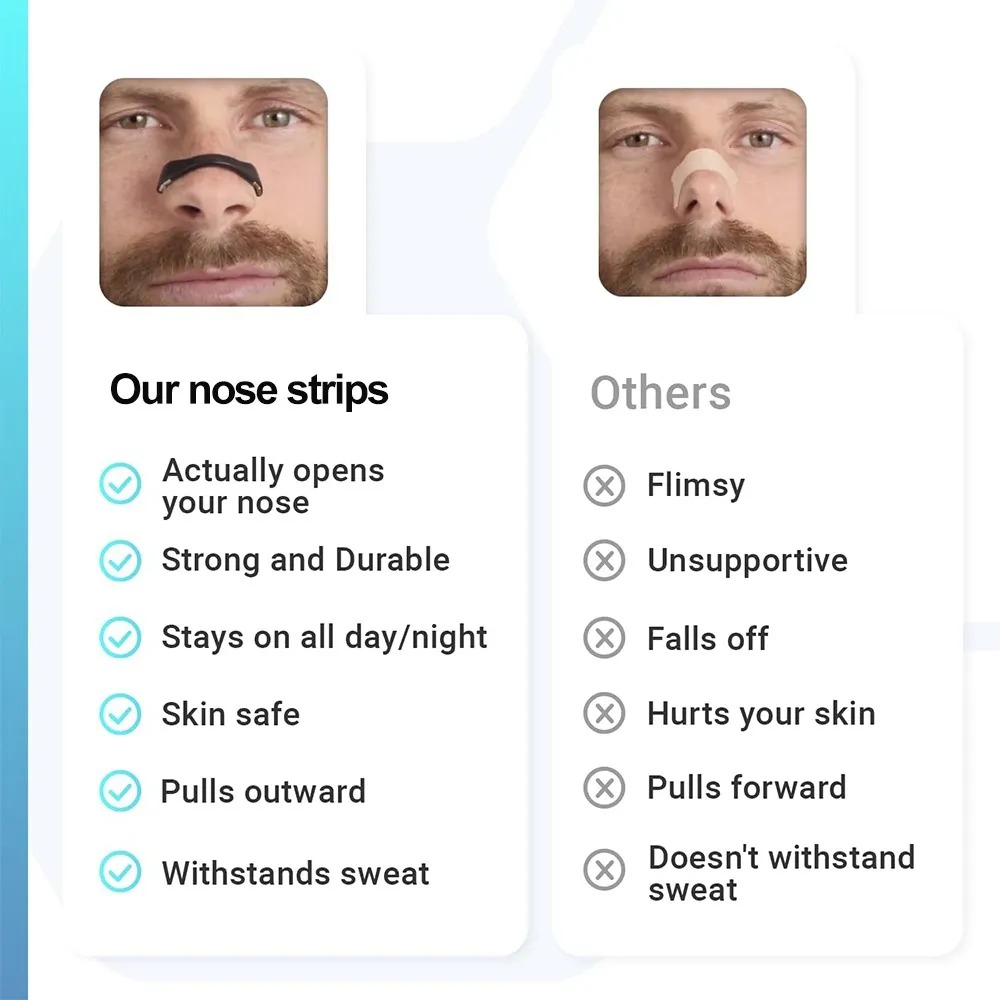 Magnetic Nasal Dilator Nose Opener Clip Strip for Breathing & Snoring Relief – image 3
