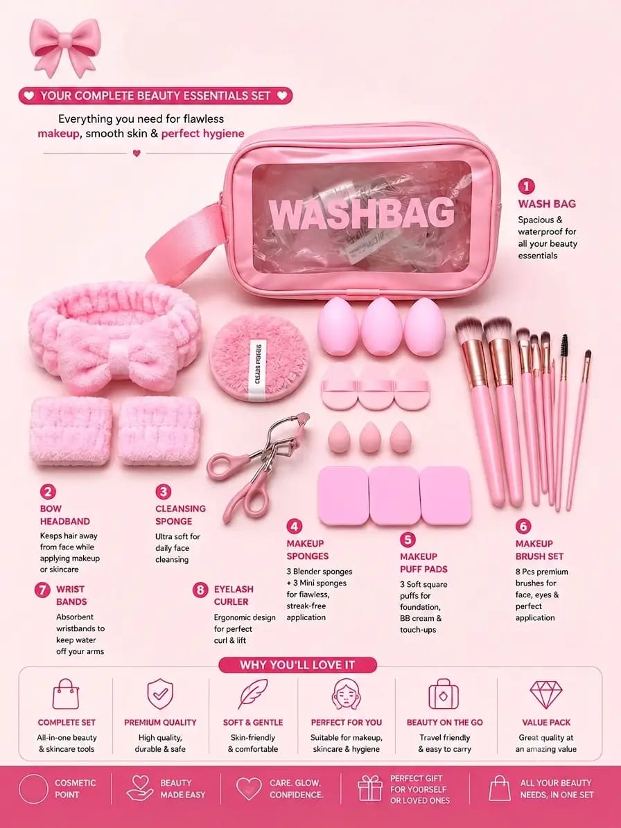 Multipurpose Travel Beauty Kit – Beauty Blenders